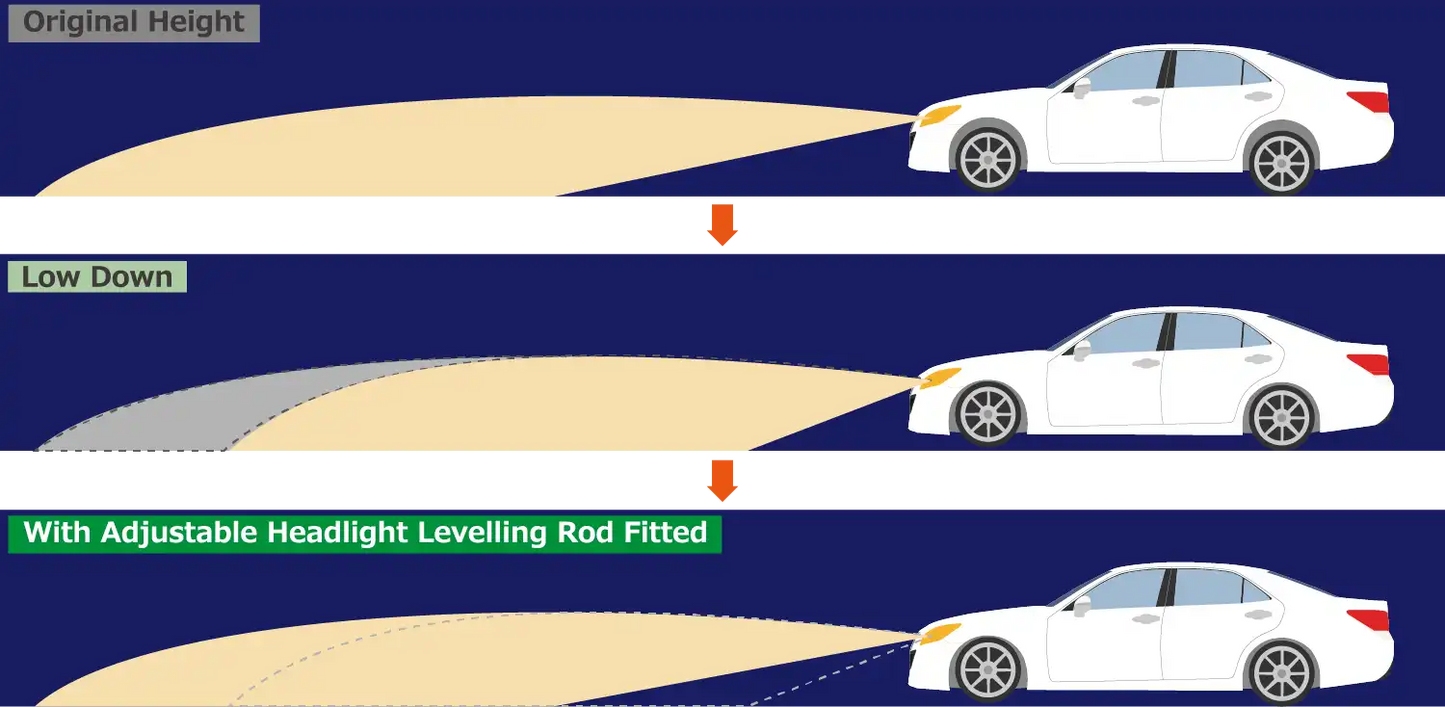 TEIN Adjustable Headlight Leveling Rod