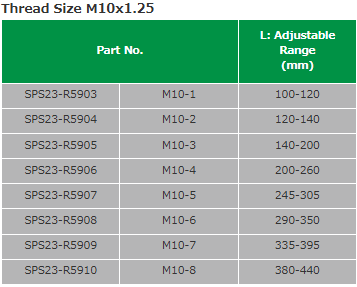 SPS23-R5908 - TEIN Adjustable Sway Bar Link Rod